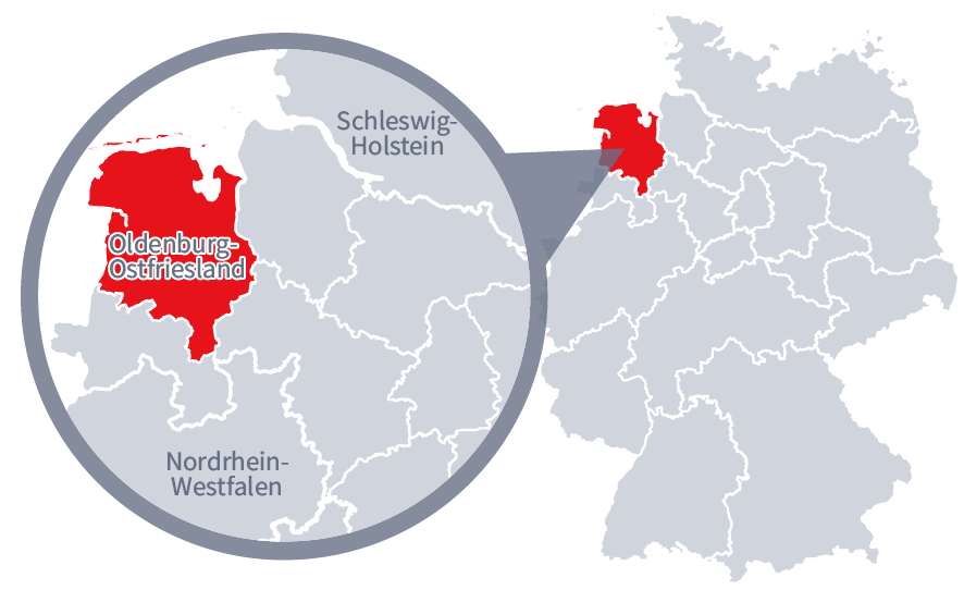 Diese Grafik zeigt eine Karte von Deutschland mit einer detaillierten Ansicht der Region Oldenburg-Ostfriesland. Oldenburg-Ostfriesland ist in Rot hervorgehoben und liegt im nördlichen Teil Deutschlands. Ein Lupensymbol vergrößert diesen Bereich, um die Lage genauer darzustellen.