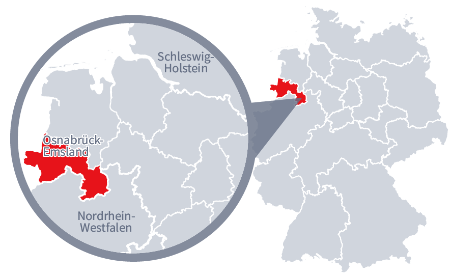 Diese Grafik zeigt eine Karte von Deutschland mit einer detaillierten Ansicht der Region Osnabrück-Emsland. Osnabrück-Emsland ist in Rot hervorgehoben und liegt im nördlichen Teil Deutschlands. Ein Lupensymbol vergrößert diesen Bereich, um die Lage genauer darzustellen.